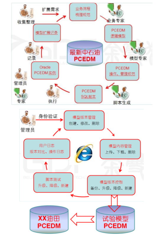 59e5b4c1ca00f.png QQ截图20171017154329.png